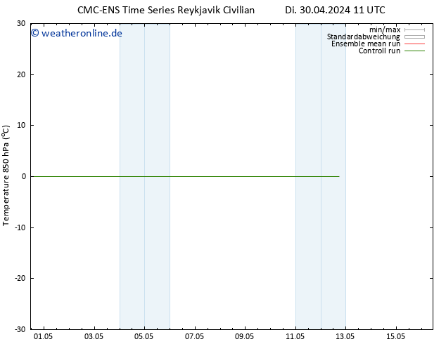 Temp. 850 hPa CMC TS So 12.05.2024 17 UTC