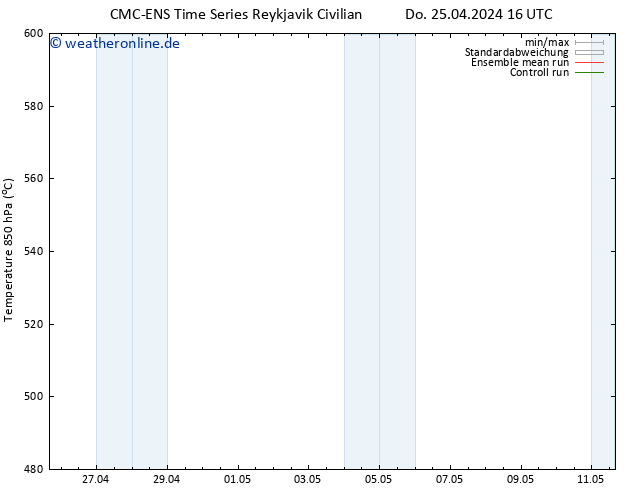 Height 500 hPa CMC TS Do 25.04.2024 22 UTC