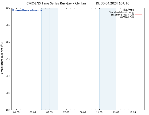 Height 500 hPa CMC TS So 12.05.2024 16 UTC