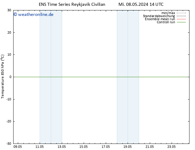 Temp. 850 hPa GEFS TS Sa 18.05.2024 20 UTC