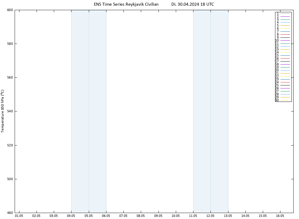 Height 500 hPa GEFS TS Di 30.04.2024 18 UTC