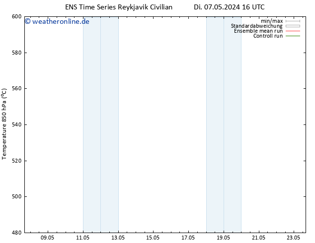 Height 500 hPa GEFS TS Do 23.05.2024 16 UTC