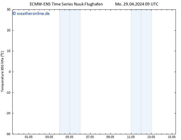 Temp. 850 hPa ALL TS Do 02.05.2024 15 UTC