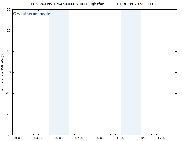 Temp. 850 hPa ALL TS Mi 08.05.2024 23 UTC