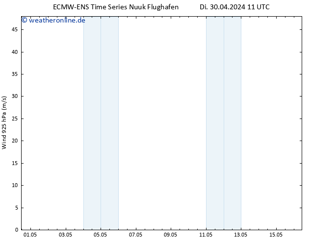 Wind 925 hPa ALL TS Sa 04.05.2024 11 UTC