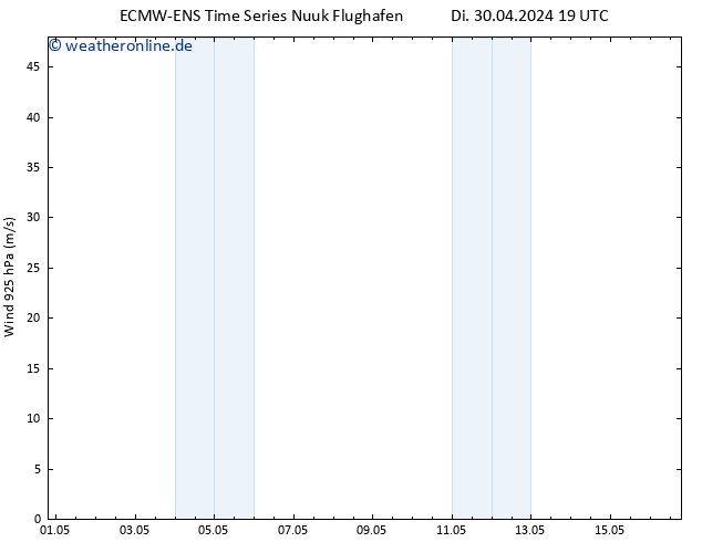 Wind 925 hPa ALL TS Do 09.05.2024 07 UTC