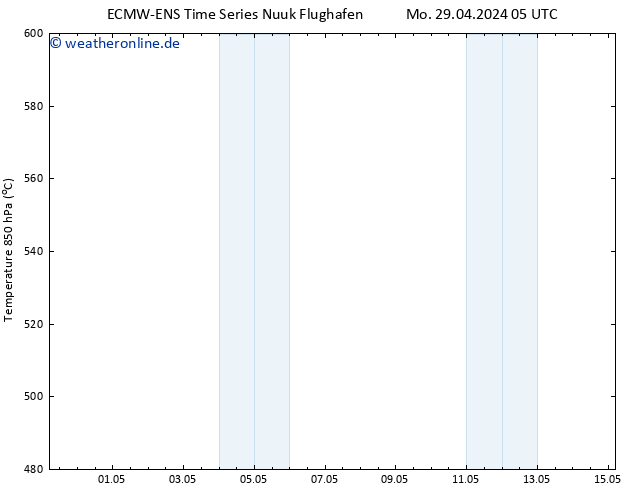 Height 500 hPa ALL TS Di 30.04.2024 05 UTC