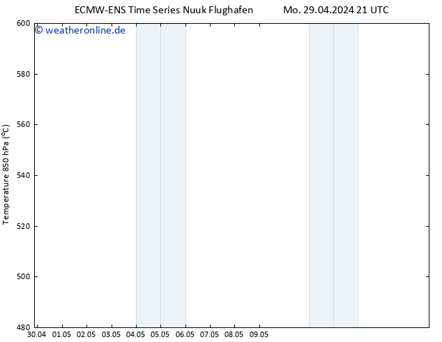 Height 500 hPa ALL TS Mi 15.05.2024 21 UTC