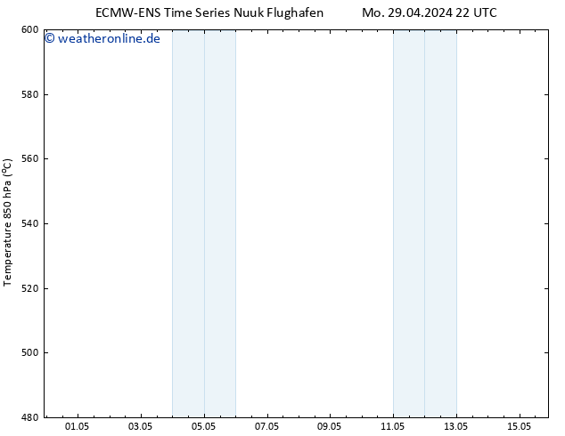 Height 500 hPa ALL TS Di 30.04.2024 04 UTC