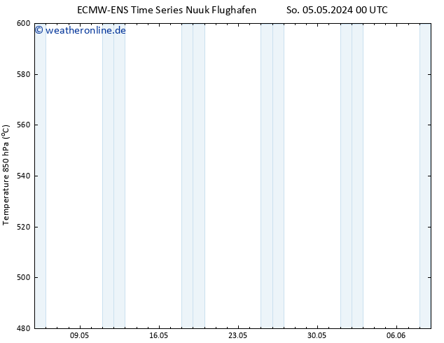 Height 500 hPa ALL TS So 05.05.2024 12 UTC