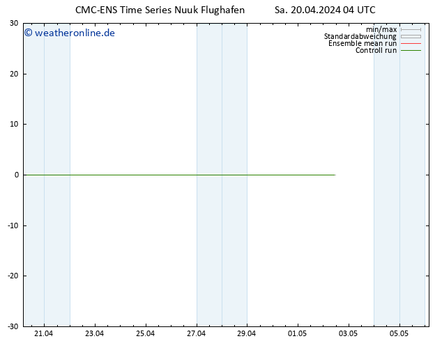 Height 500 hPa CMC TS Sa 20.04.2024 04 UTC