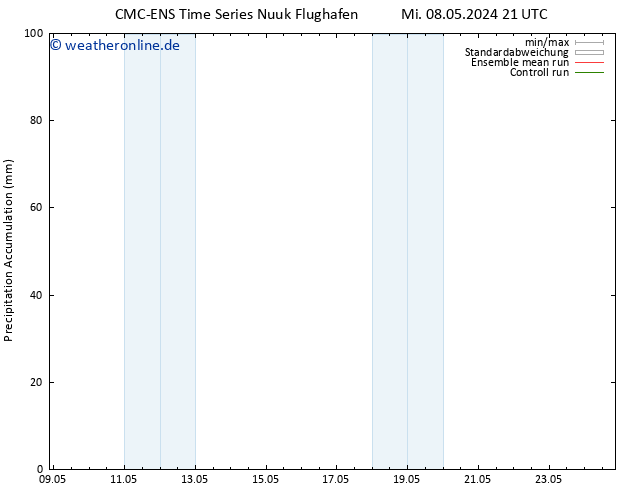 Nied. akkumuliert CMC TS Mi 08.05.2024 21 UTC