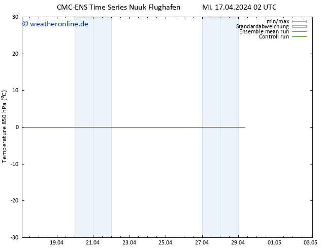 Temp. 850 hPa CMC TS Sa 27.04.2024 02 UTC