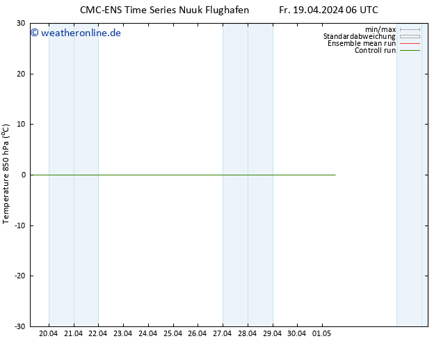 Temp. 850 hPa CMC TS Fr 19.04.2024 12 UTC