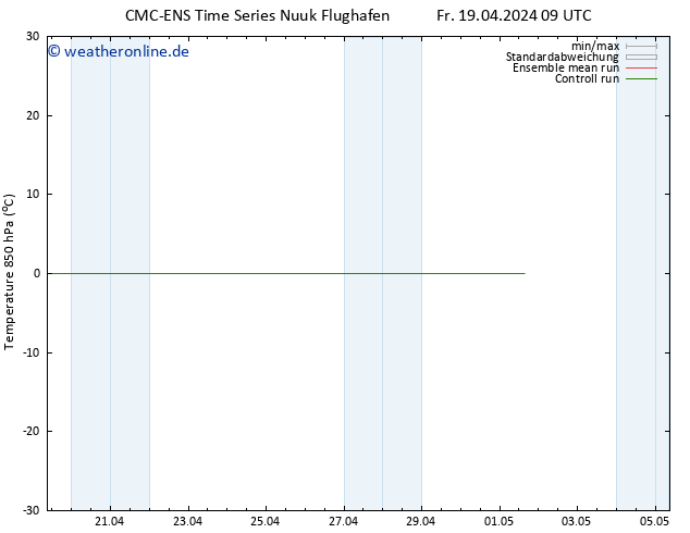 Temp. 850 hPa CMC TS Fr 26.04.2024 21 UTC