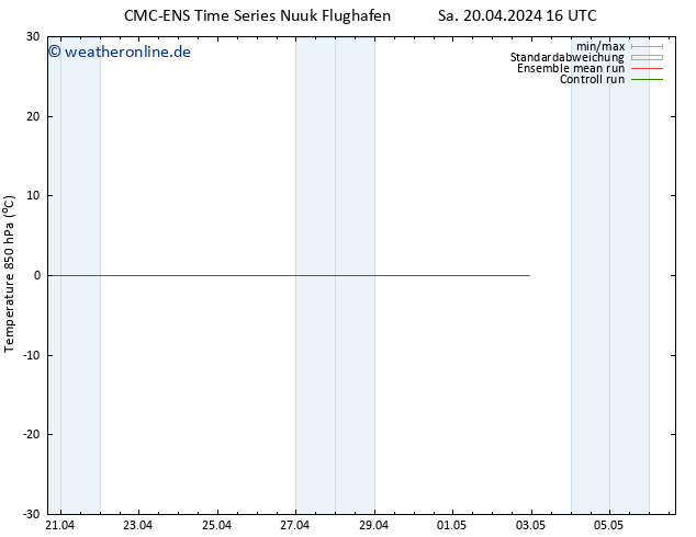 Temp. 850 hPa CMC TS So 21.04.2024 16 UTC