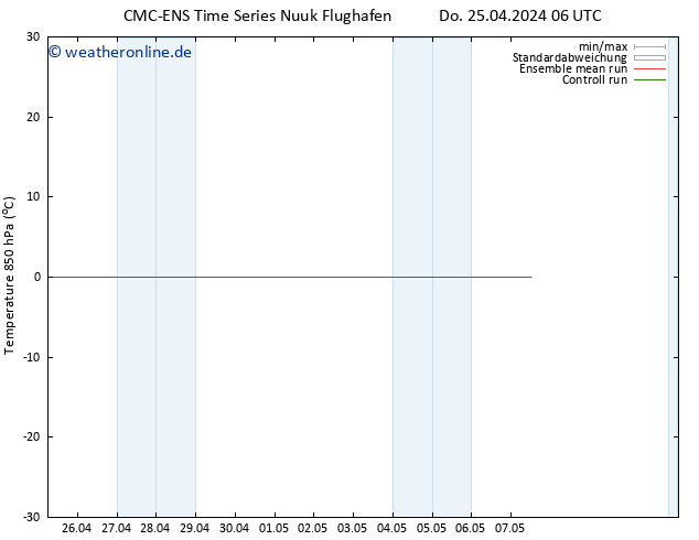 Temp. 850 hPa CMC TS Fr 26.04.2024 06 UTC