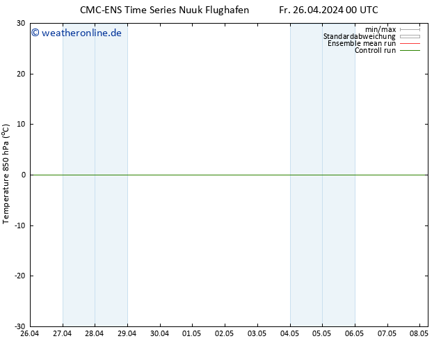 Temp. 850 hPa CMC TS Fr 26.04.2024 00 UTC