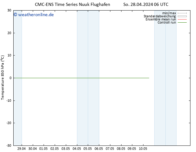 Temp. 850 hPa CMC TS Mi 08.05.2024 06 UTC