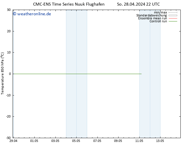 Temp. 850 hPa CMC TS Mo 06.05.2024 22 UTC