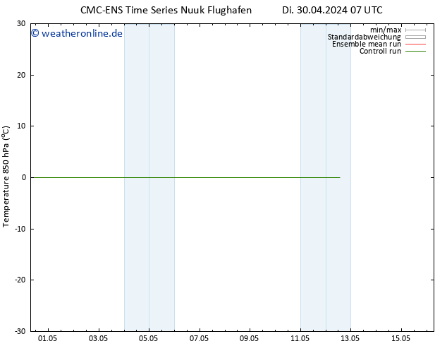 Temp. 850 hPa CMC TS Di 30.04.2024 13 UTC
