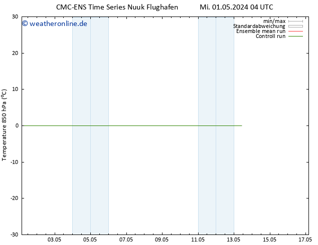 Temp. 850 hPa CMC TS Mi 08.05.2024 16 UTC