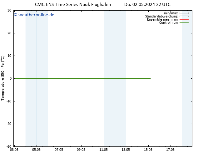 Temp. 850 hPa CMC TS Fr 10.05.2024 22 UTC