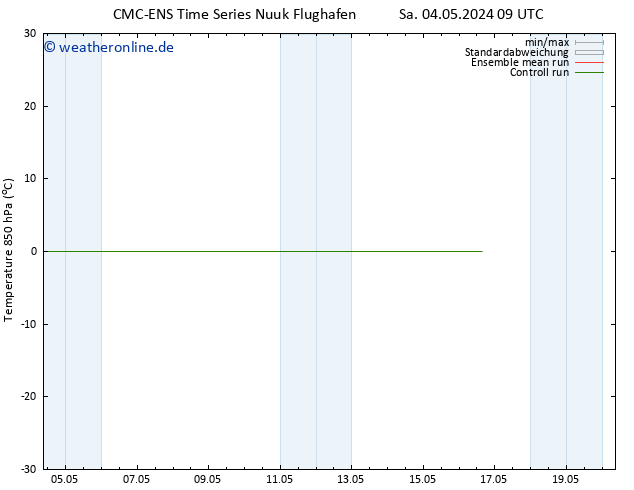Temp. 850 hPa CMC TS So 05.05.2024 09 UTC