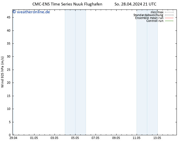 Wind 925 hPa CMC TS So 28.04.2024 21 UTC