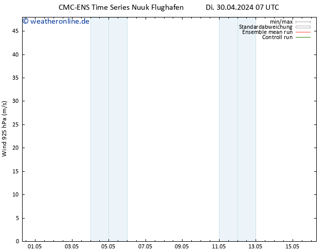 Wind 925 hPa CMC TS Di 30.04.2024 13 UTC