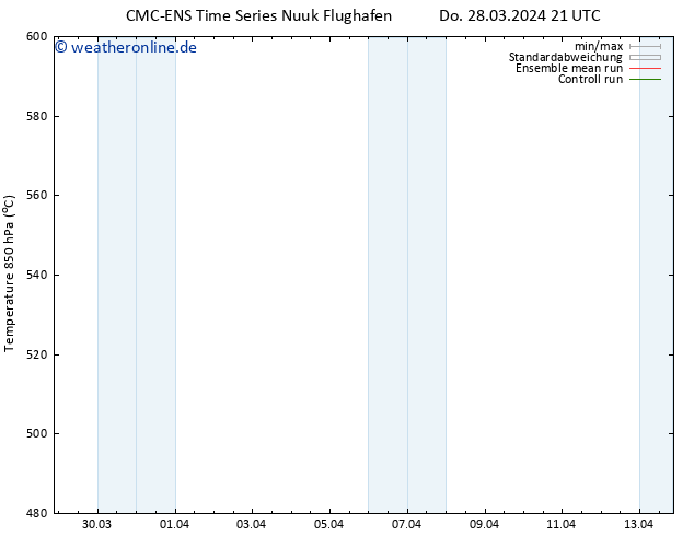 Height 500 hPa CMC TS Do 28.03.2024 21 UTC