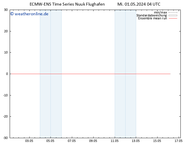 Temp. 850 hPa ECMWFTS Do 02.05.2024 04 UTC