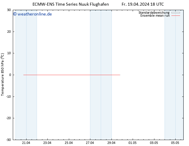 Temp. 850 hPa ECMWFTS Di 23.04.2024 18 UTC
