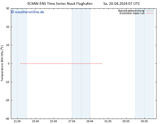 Temp. 850 hPa ECMWFTS So 21.04.2024 07 UTC