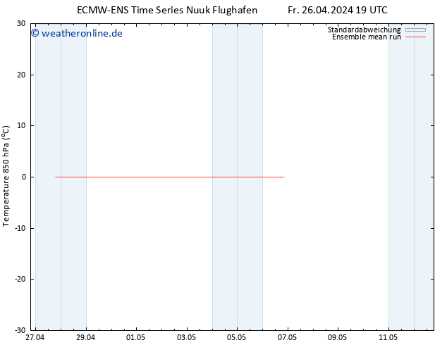 Temp. 850 hPa ECMWFTS Mo 06.05.2024 19 UTC