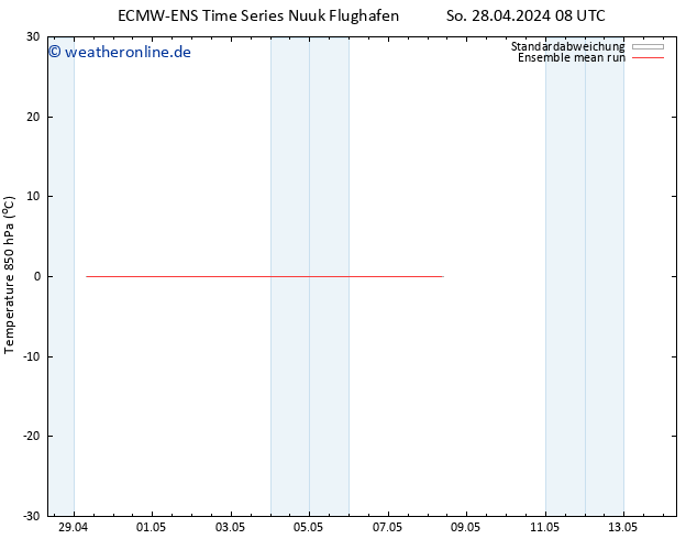 Temp. 850 hPa ECMWFTS Mo 29.04.2024 08 UTC