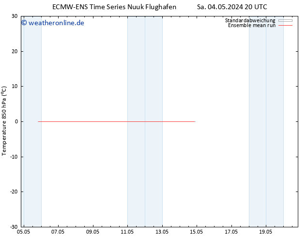 Temp. 850 hPa ECMWFTS So 05.05.2024 20 UTC