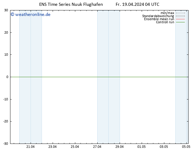 Height 500 hPa GEFS TS Fr 19.04.2024 04 UTC