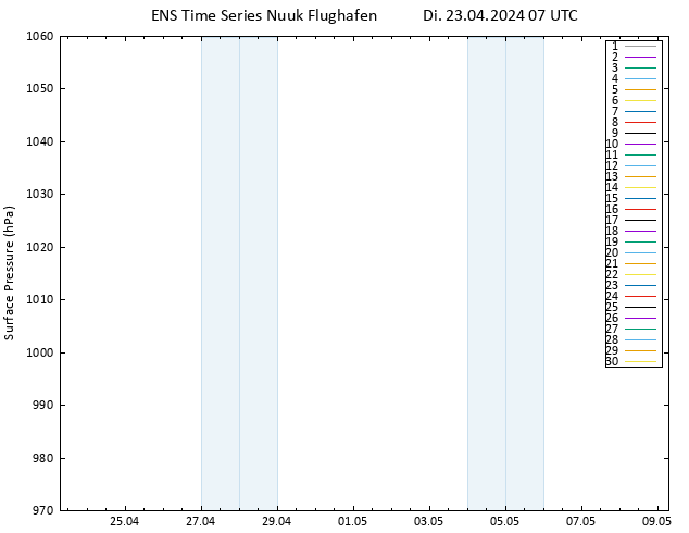 Bodendruck GEFS TS Di 23.04.2024 07 UTC