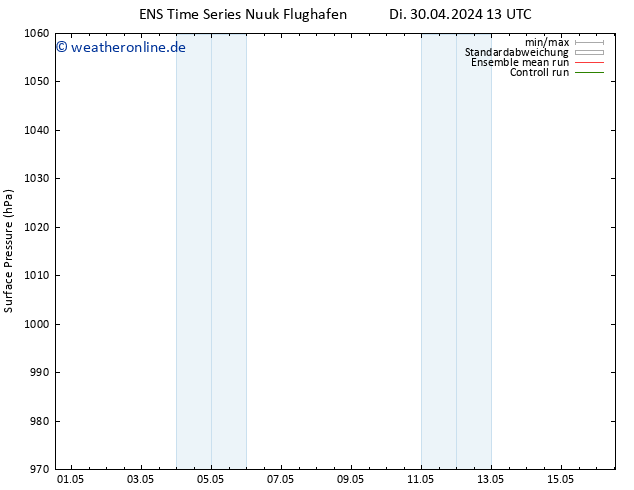Bodendruck GEFS TS So 12.05.2024 19 UTC