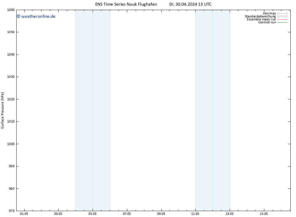 Bodendruck GEFS TS Do 16.05.2024 13 UTC