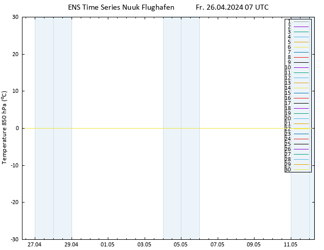 Temp. 850 hPa GEFS TS Fr 26.04.2024 07 UTC