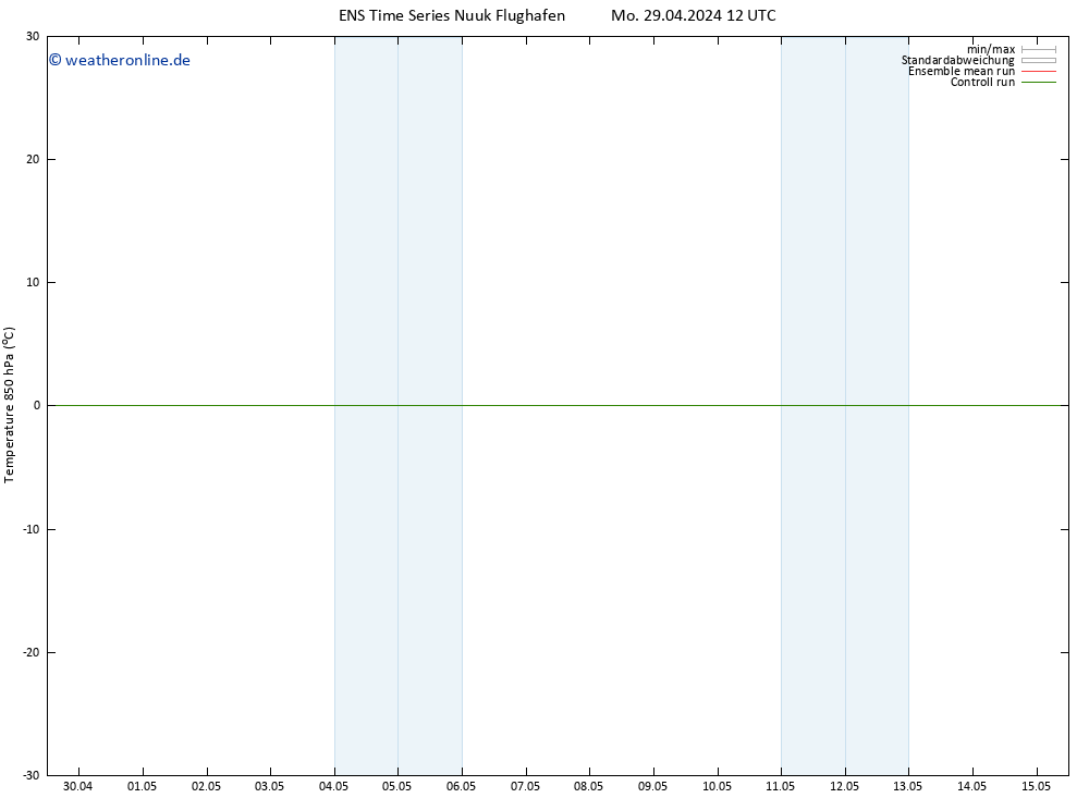 Temp. 850 hPa GEFS TS Mo 29.04.2024 18 UTC