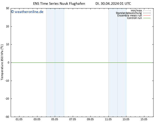 Temp. 850 hPa GEFS TS Do 02.05.2024 01 UTC