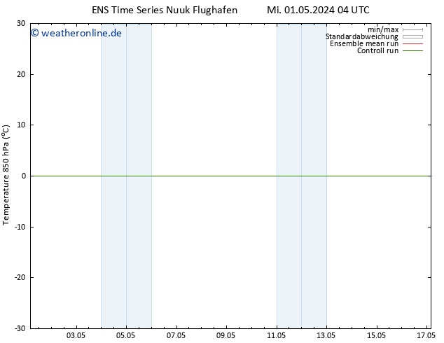 Temp. 850 hPa GEFS TS Mi 01.05.2024 16 UTC