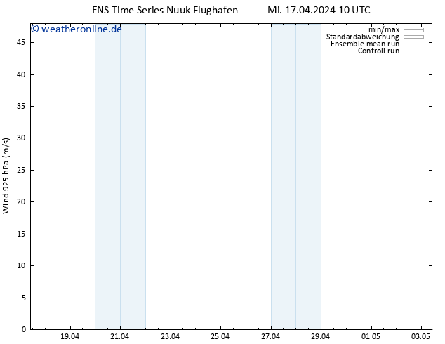 Wind 925 hPa GEFS TS Mi 17.04.2024 16 UTC