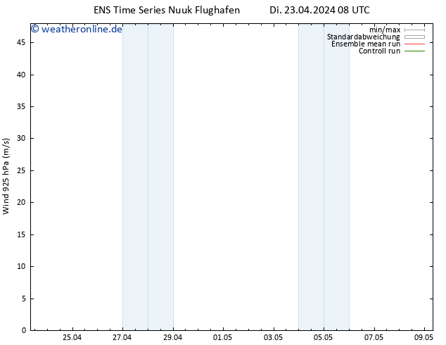 Wind 925 hPa GEFS TS Di 23.04.2024 20 UTC