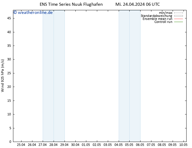 Wind 925 hPa GEFS TS Mi 24.04.2024 18 UTC