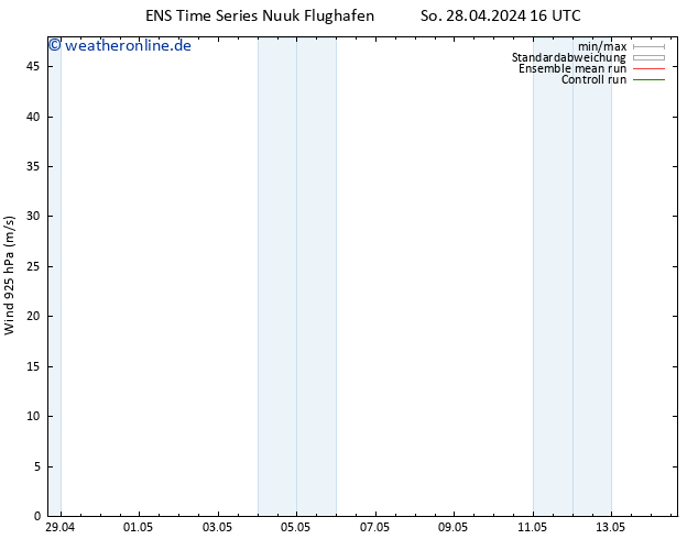 Wind 925 hPa GEFS TS Sa 04.05.2024 16 UTC