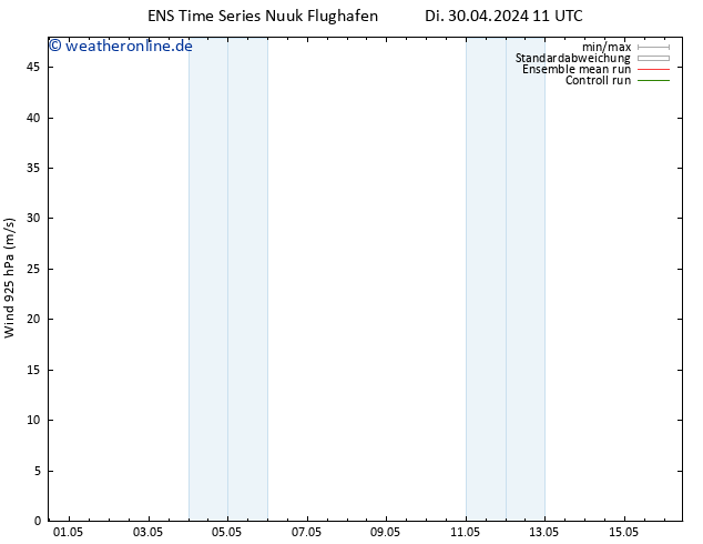 Wind 925 hPa GEFS TS Di 30.04.2024 11 UTC